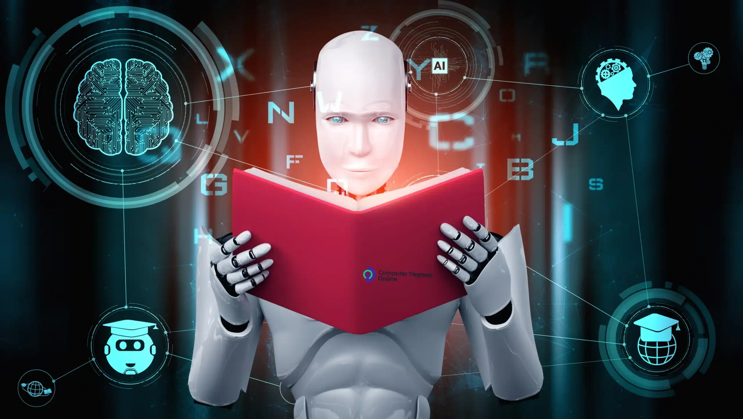 AI Mastery